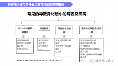 童心同力 快乐成长 | 市妇幼保健院儿童保健科邀您参与六一公益科普活动