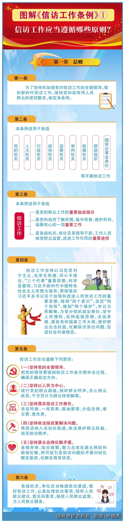 【图解信访工作条例】信访工作应当遵循哪些原则？