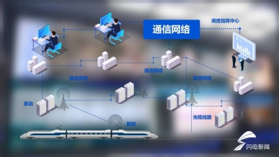 我从基层来｜马慧英：用心守护铁路“神经中枢”