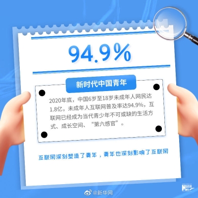 当下青年人的生活什么样儿？大数据揭晓“谜底”