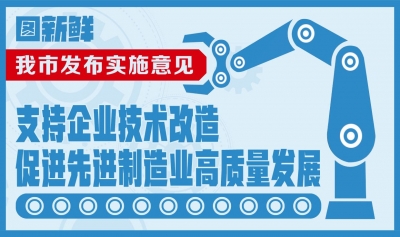 图新鲜｜实施意见公布！德州真金白银支持企业技改