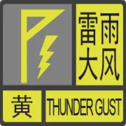 刚刚！德州发布雷雨大风黄色预警！短时强降水+9级雷雨大风在路上了