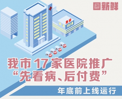 图新鲜 | 德州17家医院推广 “先看病、后付费”