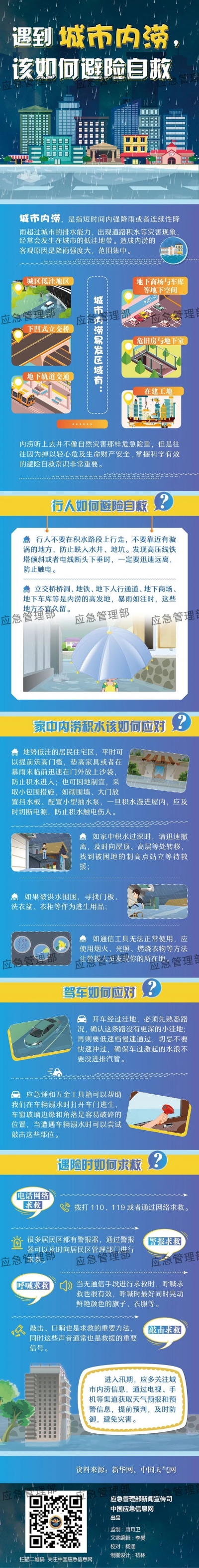 应急科普 | 遭遇城市内涝，该如何避险自救
