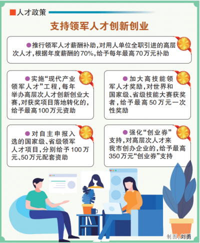 实施“人才十策” 建设人才强市 | 禹圳生物科技有限公司执行董事赵景瑞：德州这片热土成就我创业梦想