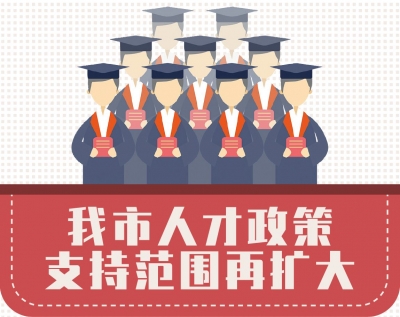 图新鲜丨德州人才政策支持范围再扩大