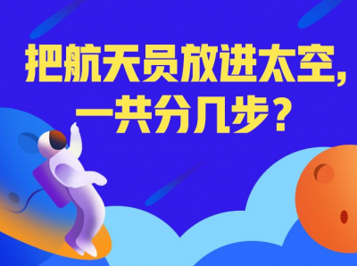 航天旅程|把航天员放进太空，一共分几步？