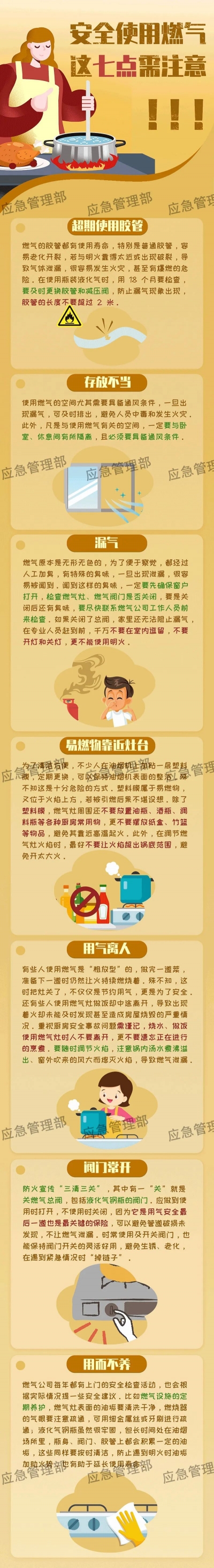 应急科普 | 图说：安全使用燃气，这七点需注意
