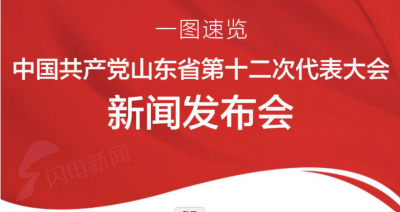 政能量 | 一图速览中国共产党山东省第十二次代表大会新闻发布会