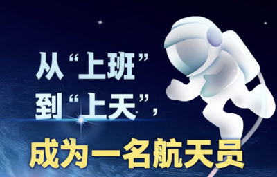 航天旅程|从上班到上天，成为一名航天员需要付出多少努力？