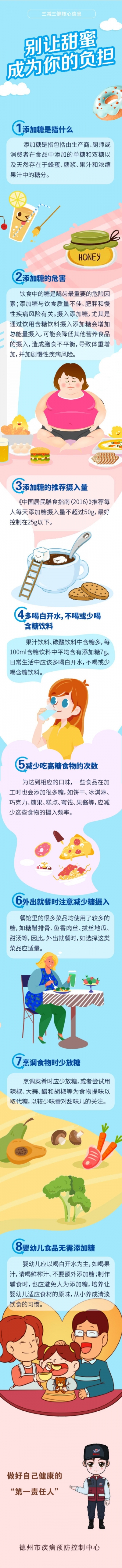德州疾控健康提示：别让“甜蜜”成为你的负担