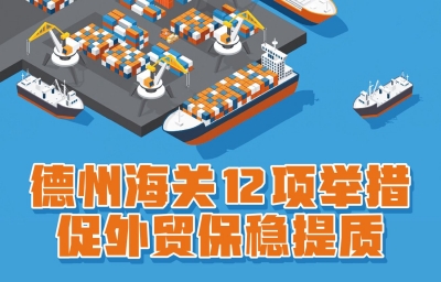 图新鲜丨德州海关12项举措促外贸保稳提质