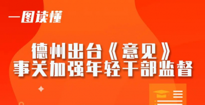 一图读懂 | 德州出台《意见》，事关加强年轻干部监督