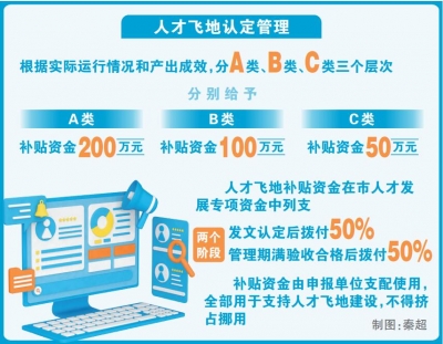 实施“人才十策” 建设人才强市 | 德州跨区域建设人才飞地，实现“研发孵化在外地、产业转化在德州”：邻凤“筑巢” 智力引擎添动力