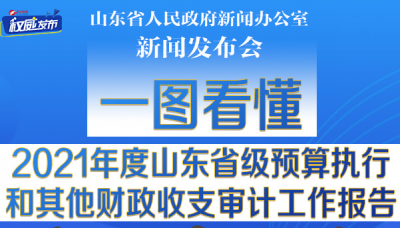 一图看懂｜2021年度山东省级预算执行和其他财政收支审计工作报告