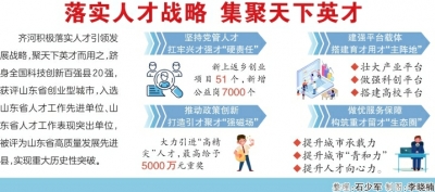 齐河：党建+人才 双核驱动促发展