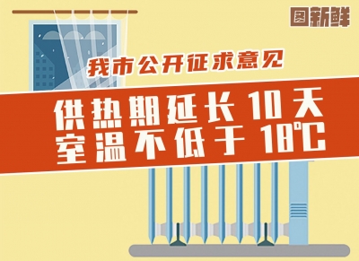 图新鲜丨事关供暖 德州公开征求意见