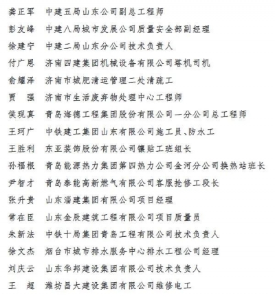 我市两人获2022年度“齐鲁建设工匠”称号