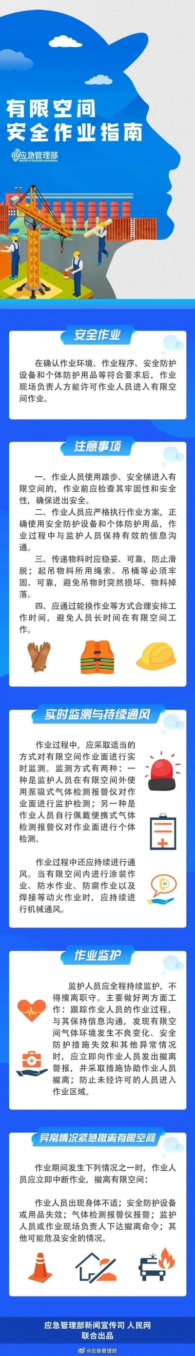 叮~这里有一份有限空间安全作业及事故救援指南！