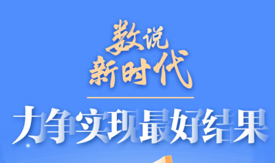 数说新时代｜力争实现最好结果