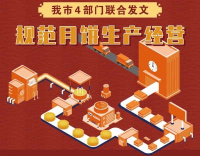 图新鲜｜德州4部门联合发文 规范月饼生产经营