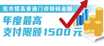 图新鲜 | 德州提高职工普通门诊报销金额