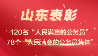 名单来了！山东表彰120名“人民满意的公务员”和78个“人民满意的公务员集体”