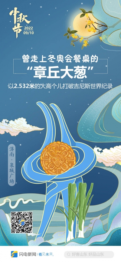 被央媒点赞、走上冬奥餐桌！16张海报看山东好品谁最“凡尔赛”？ 