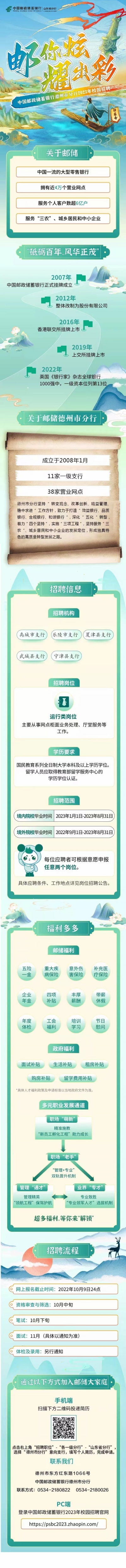 邮你炫 耀出彩 | 中国邮储银行德州市分行2023年校园招聘启事
