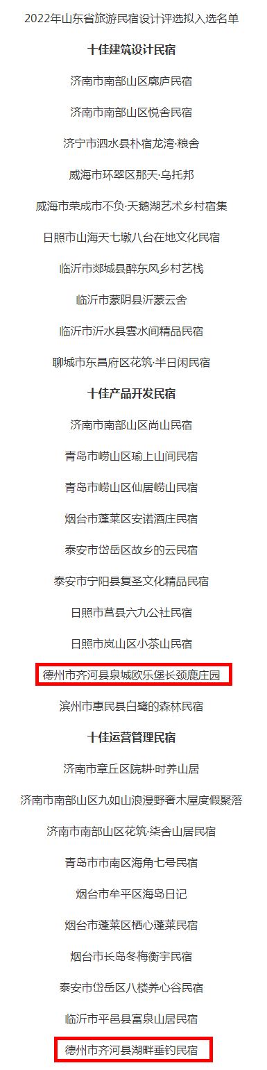 2022年山东省旅游民宿设计评选拟入选名单公布 | 德州2民宿榜上有名