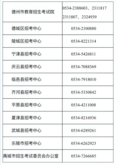 最新公告！德州市2022年下半年全国中小学教师资格考试（笔试）推迟