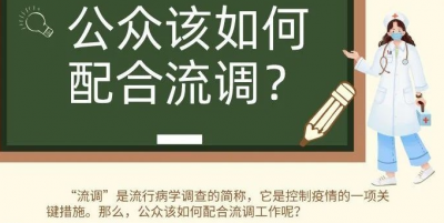 防疫科普 | 一张图告诉你，该如何正确配合流调
