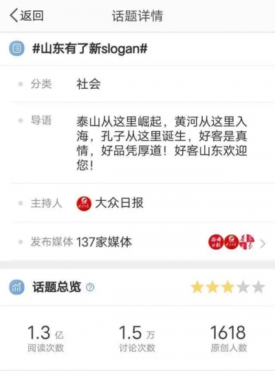 人民日报再次重磅推介！“好客山东 好品山东”名片效应凸显