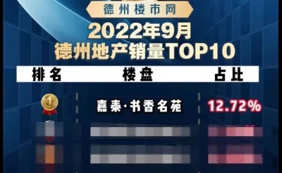 新盘这么多，为什么大家都认准书香名苑？
