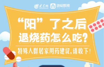 长图丨“阳”了之后退烧药怎么吃？特殊人群居家用药建议，请收下！