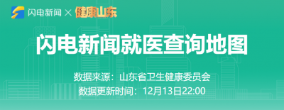 一键拨打！闪电新闻就医查询地图上线