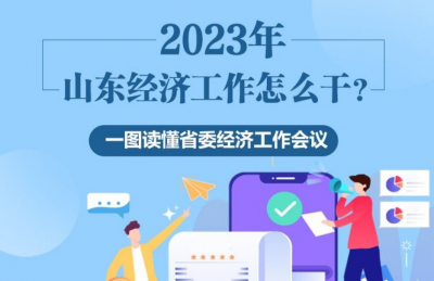 政能量丨2023年山东经济工作怎么干？一图读懂省委经济工作会议 