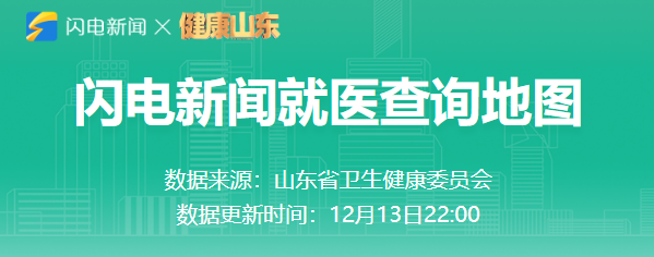 一键拨打！闪电新闻就医查询地图上线