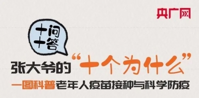 十问十答丨一图读懂老年人接种新冠疫苗的重要性