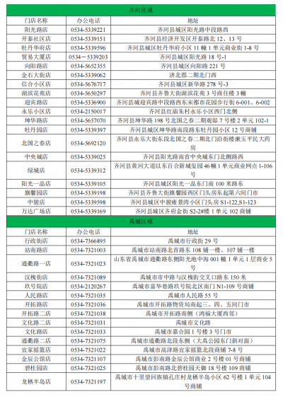 德州漱玉平民大药房免费发放30万片布洛芬！市民12月29日—31日可凭身份证领取