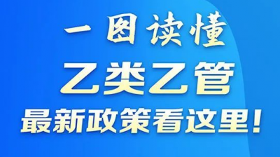 “乙类乙管”具体怎么管？一图读懂！