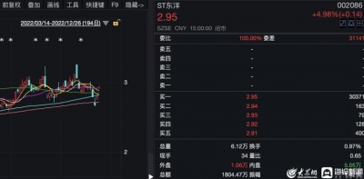 山东第三家新冠病毒抗原检测试剂获批，还有多家公司抗原检测试剂项目在路上