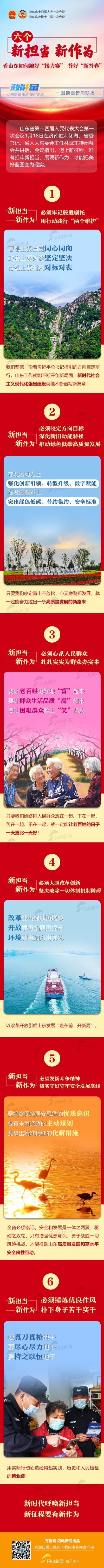 长图丨六个“新担当、新作为”，看山东如何跑好“接力赛”，答好“新答卷”