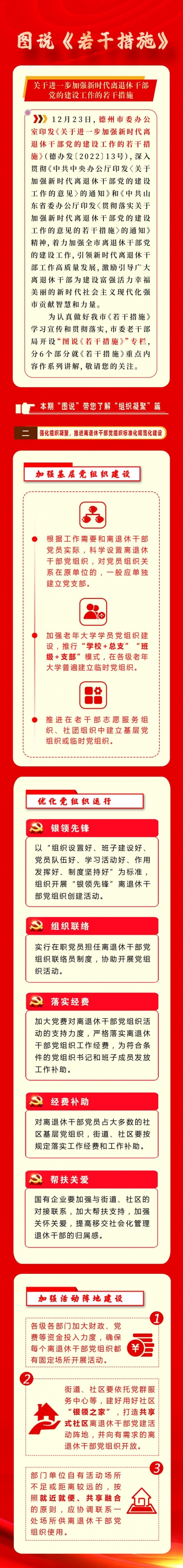 图说：德州市《关于进一步加强新时代离退休干部党的建设工作的若干措施》之二