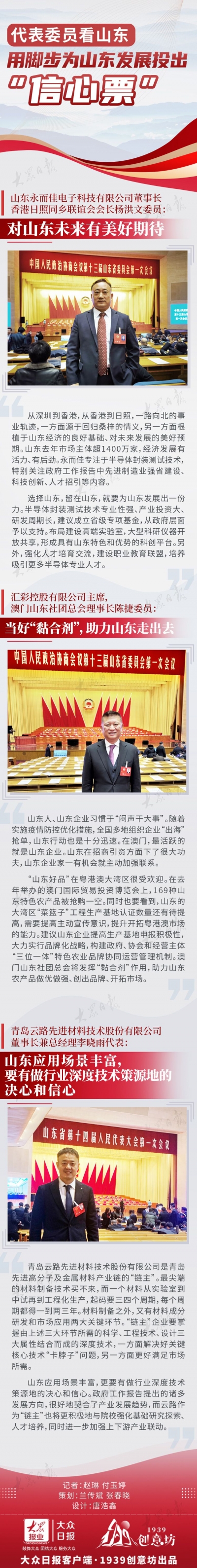 代表委员看山东｜用脚步为山东发展投出“信心票”