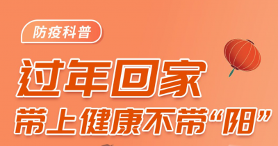 防疫科普长图｜过年回家，带上健康不带“阳”