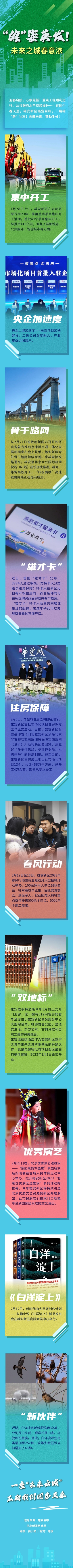 【奋进的春天】“雄”姿英发！未来之城春意浓