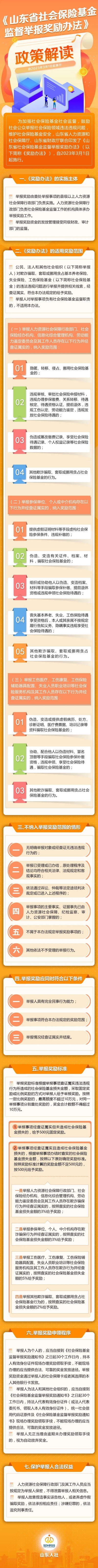 我省这一奖励办法出台！下个月起施行