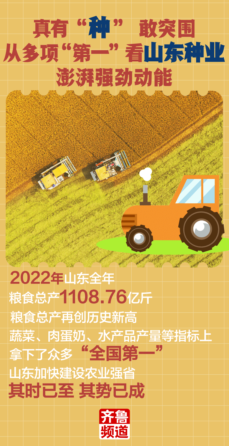 动海报 | 真有“种”、敢突围，从多项“第一”看山东种业澎湃强劲动能！