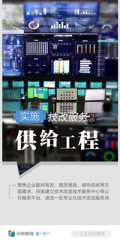 组图丨工业技改提级，山东定下这些“硬指标”